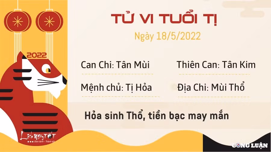 tu vi 18 5 2022 hom nay thu 4 ngay 18 4 am lich cua 12 con giap hinh 6