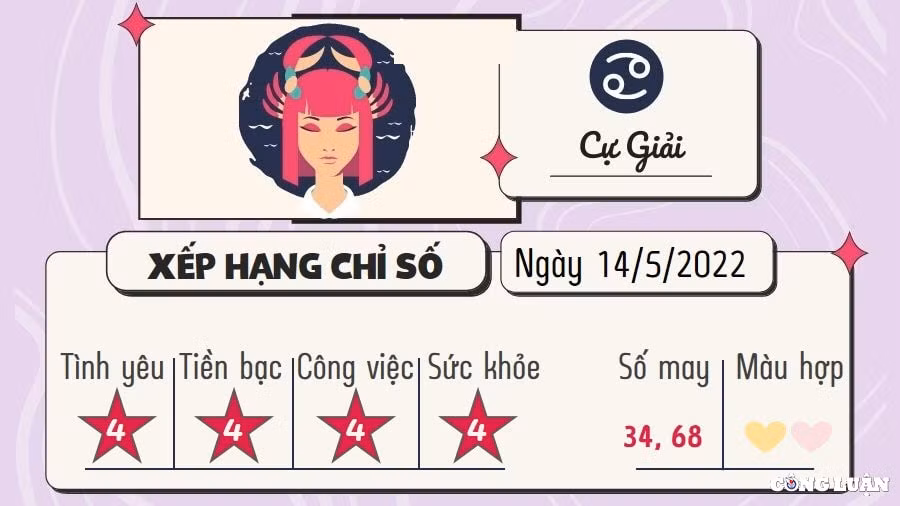 du doan 12 cung hoang dao hom nay tu vi thu 7 ngay 14 5 2022 hinh 4