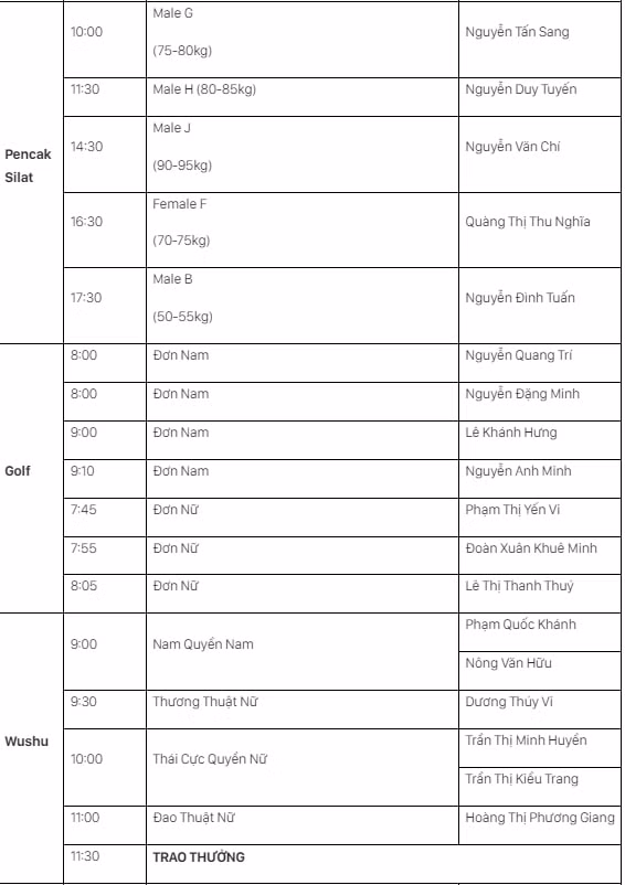 lich thi dau sea games 31 ngay hom nay 14 5 hinh 3