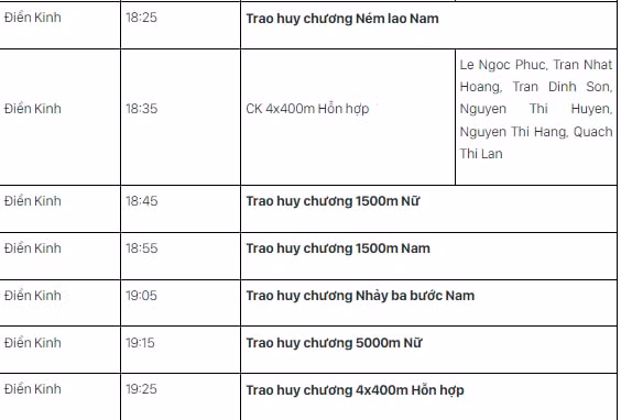 lich thi dau sea games 31 ngay hom nay 14 5 hinh 8