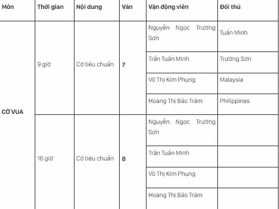 lich thi dau sea games 31 ngay hom nay 14 5 hinh 9