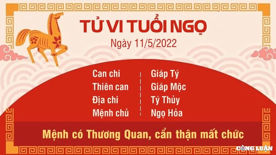 tu vi 11 5 2022 hom nay thu 4 ngay 11 4 am lich cua 12 con giap hinh 7