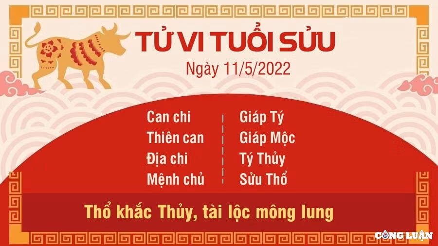 tu vi 11 5 2022 hom nay thu 4 ngay 11 4 am lich cua 12 con giap hinh 2