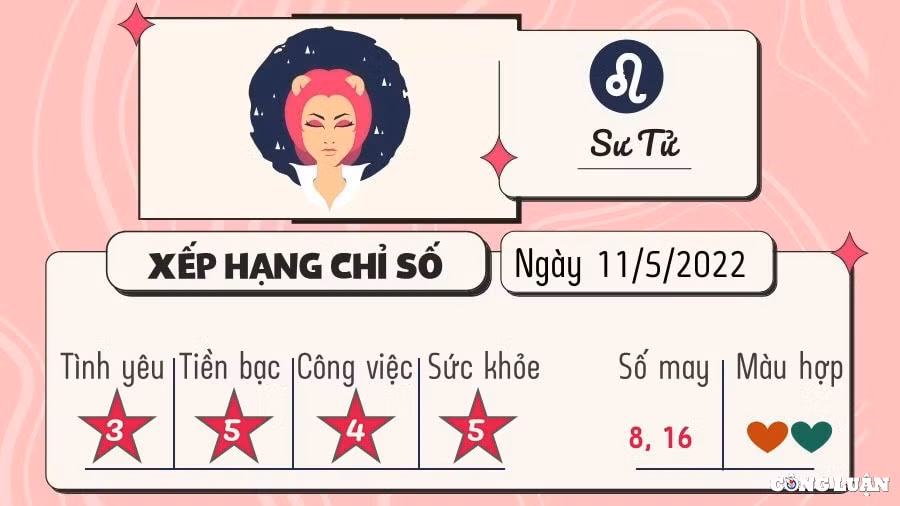 du doan 12 cung hoang dao hom nay tu vi thu 4 ngay 11 5 2022 hinh 5