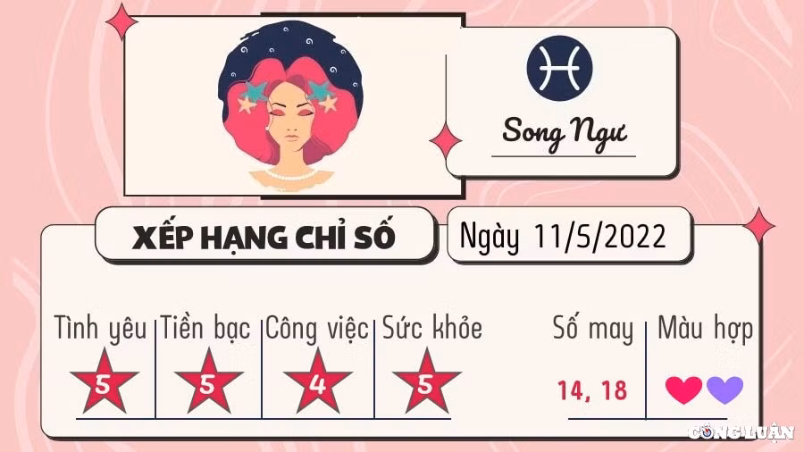 du doan 12 cung hoang dao hom nay tu vi thu 4 ngay 11 5 2022 hinh 12