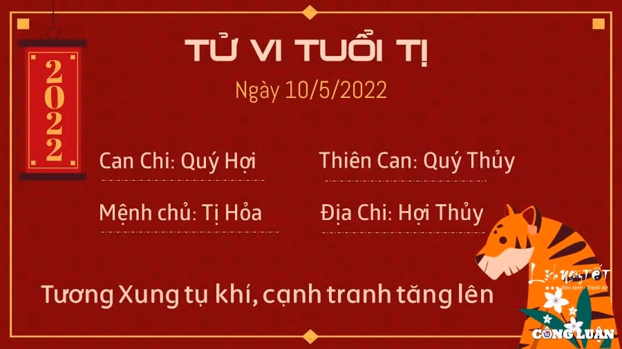 tu vi 10 5 2022 hom nay thu 3 ngay 10 4 am lich cua 12 con giap hinh 6
