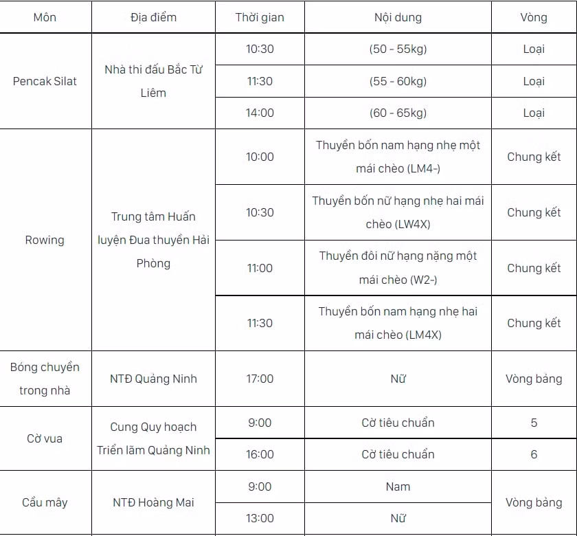 lich thi dau sea games 31 ngay hom nay 13 5 hinh 2