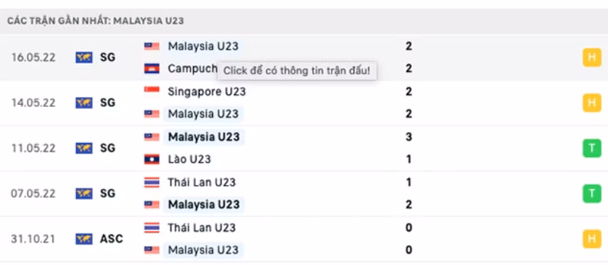 nhan dinh tran u23 viet nam vs u23 malaysia 19h ngay 19 5 hinh 4