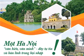 Một Hà Nội “văn hiến, văn minh” - đầy tự tin và bản lĩnh trong hội nhập!