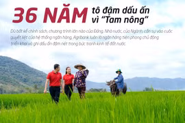 36 năm tô đậm dấu ấn vì "Tam nông"