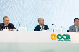 OCB tăng vốn điều lệ lên 24,717 tỷ đồng, chia cổ tức 20% bằng cổ phiếu