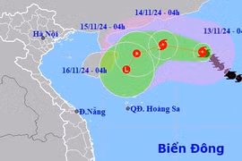 Bão số 8 suy yếu trên Biển Đông khi nào?
