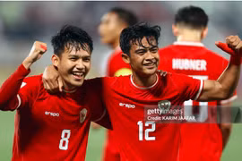 Xác định 6 đội vào tứ kết giải U23 châu Á 2024