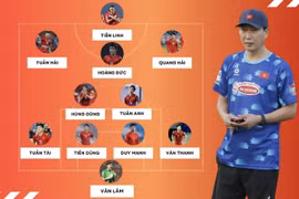 Đội hình dự kiến Việt Nam vs Philippines: Hoàng Đức và Văn Lâm có thể ngồi dự bị?