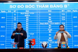 Bốc thăm xếp lịch thi đấu Giải bóng đá hạng Nhì quốc Gia năm 2024
