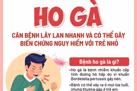 Bệnh ho gà nguy hiểm như thế nào?