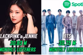 Jennie Blackpink phá kỷ lục về lượng người nghe hàng tháng trên Spotify