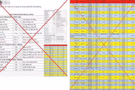 Xử phạt 2 trường hợp đăng thông tin sai sự thật về việc sắp xếp, sáp nhập tỉnh thành trên cả nước