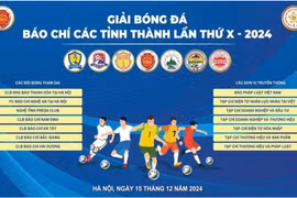 Giải bóng đá báo chí các tỉnh thành lần thứ 10 diễn ra sáng 15/12 tại Hà Nội