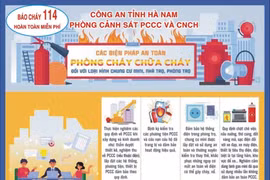 Công an Hà Nam khuyến cáo an toàn PCCC đối với hộ gia đình, nhà để ở kết hợp sản xuất, kinh doanh