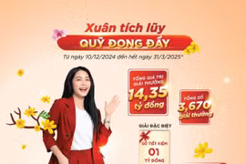 Cơ hội trúng 1 tỷ đồng khi tham gia chương trình Tiết kiệm dự thưởng “Xuân tích lũy - Quỹ đong đầy” của Agribank