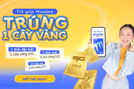Trả góp dễ dàng, trúng vàng cực đã với thẻ trả góp Muadee by HDBank