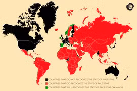 Việc công nhận Nhà nước Palestine có ý nghĩa gì?