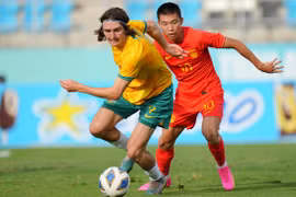 Nhận định trận Trung Quốc vs Tajikistan, 21h30 ngày 13/1, bảng A, Asian Cup 2023