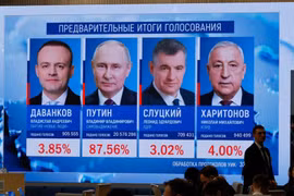 Ông Vladimir Putin thắng áp đảo trong cuộc bầu cử tổng thống Nga