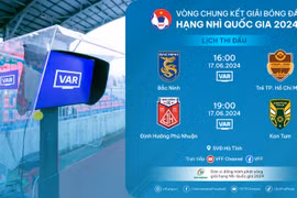 Công nghệ VAR được áp dụng tại VCK giải hạng Nhì quốc gia 2024