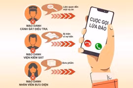 Cảnh báo giả danh cán bộ thuộc Sở Y tế Nam Định để lừa đảo