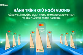 VPBank 5 năm liên tiếp được Mastercard vinh danh nhiều giải thưởng danh giá