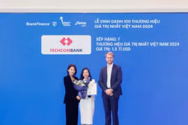 Techcombank: Thương hiệu ngân hàng tư nhân giá trị nhất Việt Nam tiếp tục thăng hạng toàn cầu
