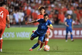Thái Lan triệu tập trở lại Chanathip đấu Hàn Quốc ở vòng loại World Cup 2026