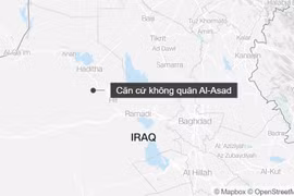 Căng thẳng Trung Đông: Tên lửa tấn công căn cứ Mỹ ở Iraq, nhiều binh sĩ bị thương