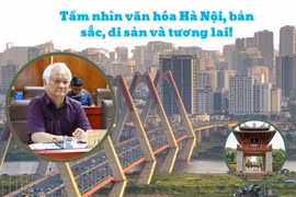 Tầm nhìn văn hóa Hà Nội, bản sắc, di sản và tương lai