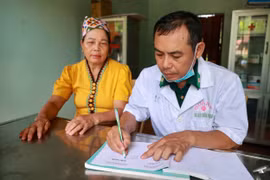 Đề xuất hỗ trợ hàng tháng nhân viên y tế thôn, bản