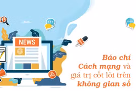 Báo chí Cách mạng và giá trị cốt lõi trên không gian số