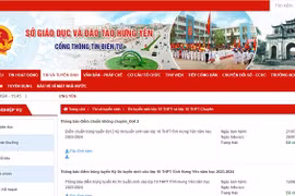 Hưng Yên: Dự kiến ngày 14/6 công bố điểm thi và điểm chuẩn trúng tuyển vào lớp 10 THPT năm học 2024-2025