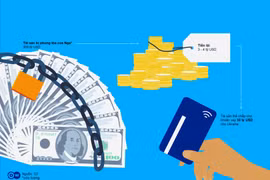 Phương Tây sẽ sử dụng tài sản bị phong tỏa của Nga để viện trợ Ukraine như thế nào?