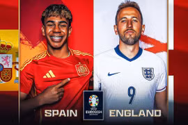 Nhận định Tây Ban Nha - Anh, 02h00 ngày 15/7, chung kết Euro 2024