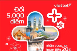Du xuân năm châu – đâu cũng có quà từ Viettel Roaming