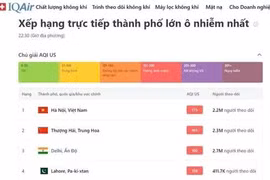 Chất lượng không khí Hà Nội ở mức rất có hại
