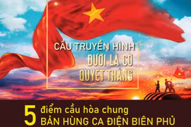 Chương trình “Dưới lá cờ Quyết Thắng” sẽ được truyền hình trực tiếp ở 5 điểm cầu