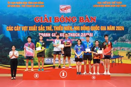Bóng bàn CAND – T&T về nhất toàn đoàn với 14 huy chương vàng giải trẻ quốc gia