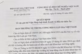 Quyết định giải thể Viện Pháp luật kinh doanh và Đầu tư châu Âu