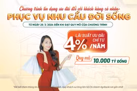 Ưu đãi khách hàng vay vốn phục vụ nhu cầu đời sống với lãi suất cho vay ngắn hạn chỉ từ 4,0%/năm
