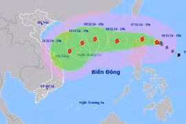 Bão Yinxing mạnh lên cấp 14 và liên tục đổi hướng