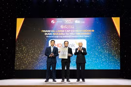 HDBank là doanh nghiệp niêm yết được nhà đầu tư yêu thích nhất