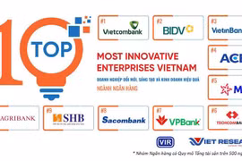 Vietcombank tiếp tục là ngân hàng sáng tạo và kinh doanh hiệu quả nhất Việt Nam